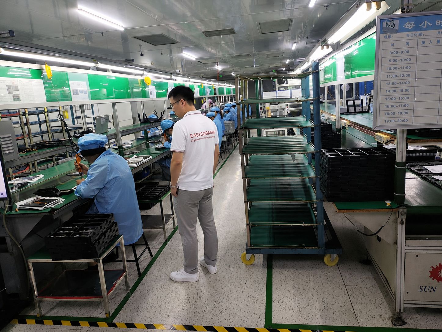Seguimiento de producción DUPRO en fábrica china